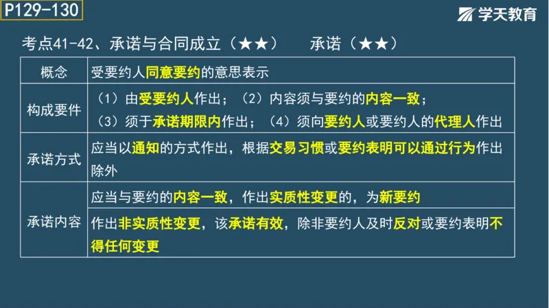 02.2025年一建《法规》直播带学讲义彩色观看版_2026年一建法规_2025年一建法规SVIP_02-基础精讲✿高端面授✿深度强化_33-法规《直播带学课》武海峰XT_--配套讲义--