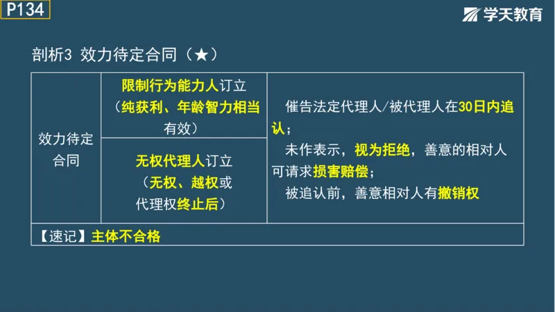 02.2025年一建《法规》直播带学讲义彩色观看版_2026年一建法规_2025年一建法规SVIP_02-基础精讲✿高端面授✿深度强化_33-法规《直播带学课》武海峰XT_--配套讲义--