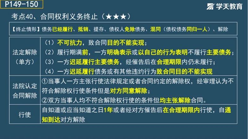 02.2025年一建《法规》直播带学讲义彩色观看版_2026年一建法规_2025年一建法规SVIP_02-基础精讲✿高端面授✿深度强化_33-法规《直播带学课》武海峰XT_--配套讲义--