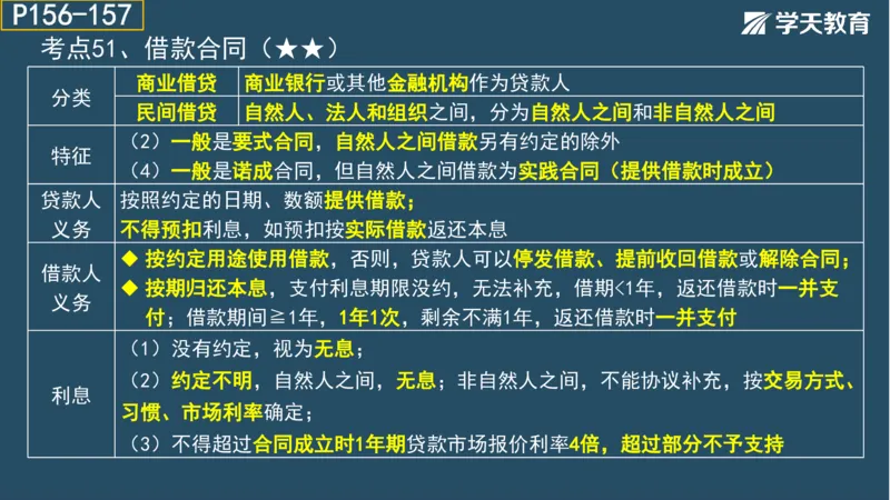 02.2025年一建《法规》直播带学讲义彩色观看版_2026年一建法规_2025年一建法规SVIP_02-基础精讲✿高端面授✿深度强化_33-法规《直播带学课》武海峰XT_--配套讲义--