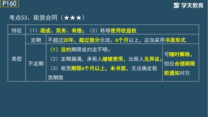 02.2025年一建《法规》直播带学讲义彩色观看版_2026年一建法规_2025年一建法规SVIP_02-基础精讲✿高端面授✿深度强化_33-法规《直播带学课》武海峰XT_--配套讲义--
