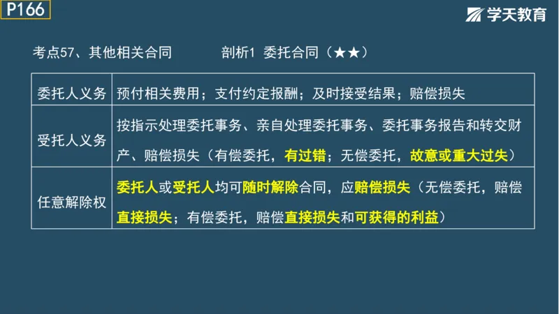 02.2025年一建《法规》直播带学讲义彩色观看版_2026年一建法规_2025年一建法规SVIP_02-基础精讲✿高端面授✿深度强化_33-法规《直播带学课》武海峰XT_--配套讲义--