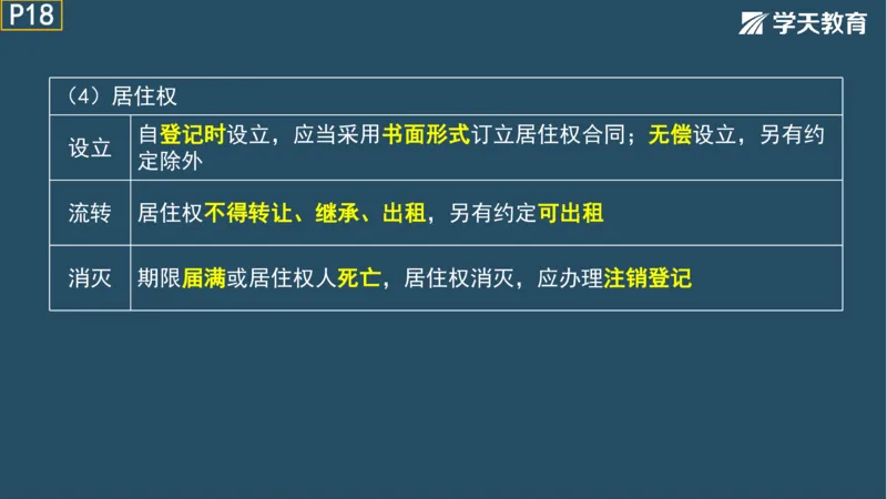 02.2025年一建《法规》直播带学讲义彩色观看版_2026年一建法规_2025年一建法规SVIP_02-基础精讲✿高端面授✿深度强化_33-法规《直播带学课》武海峰XT_--配套讲义--