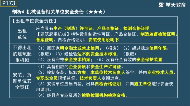 02.2025年一建《法规》直播带学讲义彩色观看版_2026年一建法规_2025年一建法规SVIP_02-基础精讲✿高端面授✿深度强化_33-法规《直播带学课》武海峰XT_--配套讲义--