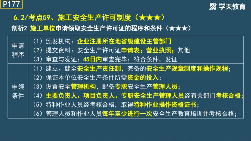 02.2025年一建《法规》直播带学讲义彩色观看版_2026年一建法规_2025年一建法规SVIP_02-基础精讲✿高端面授✿深度强化_33-法规《直播带学课》武海峰XT_--配套讲义--