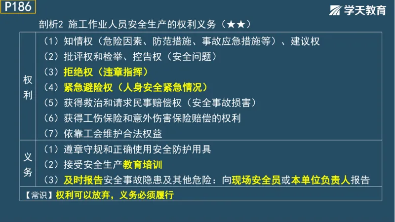 02.2025年一建《法规》直播带学讲义彩色观看版_2026年一建法规_2025年一建法规SVIP_02-基础精讲✿高端面授✿深度强化_33-法规《直播带学课》武海峰XT_--配套讲义--