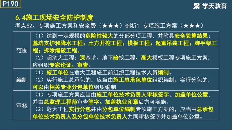 02.2025年一建《法规》直播带学讲义彩色观看版_2026年一建法规_2025年一建法规SVIP_02-基础精讲✿高端面授✿深度强化_33-法规《直播带学课》武海峰XT_--配套讲义--