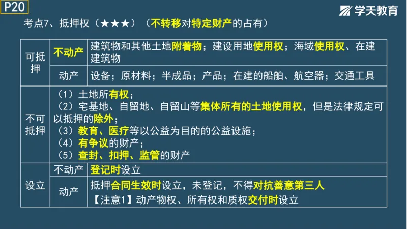 02.2025年一建《法规》直播带学讲义彩色观看版_2026年一建法规_2025年一建法规SVIP_02-基础精讲✿高端面授✿深度强化_33-法规《直播带学课》武海峰XT_--配套讲义--