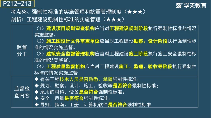 02.2025年一建《法规》直播带学讲义彩色观看版_2026年一建法规_2025年一建法规SVIP_02-基础精讲✿高端面授✿深度强化_33-法规《直播带学课》武海峰XT_--配套讲义--