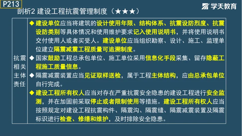 02.2025年一建《法规》直播带学讲义彩色观看版_2026年一建法规_2025年一建法规SVIP_02-基础精讲✿高端面授✿深度强化_33-法规《直播带学课》武海峰XT_--配套讲义--