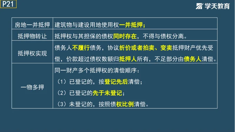 02.2025年一建《法规》直播带学讲义彩色观看版_2026年一建法规_2025年一建法规SVIP_02-基础精讲✿高端面授✿深度强化_33-法规《直播带学课》武海峰XT_--配套讲义--