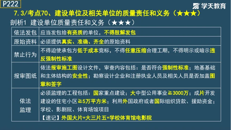 02.2025年一建《法规》直播带学讲义彩色观看版_2026年一建法规_2025年一建法规SVIP_02-基础精讲✿高端面授✿深度强化_33-法规《直播带学课》武海峰XT_--配套讲义--