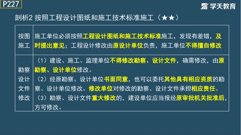 02.2025年一建《法规》直播带学讲义彩色观看版_2026年一建法规_2025年一建法规SVIP_02-基础精讲✿高端面授✿深度强化_33-法规《直播带学课》武海峰XT_--配套讲义--