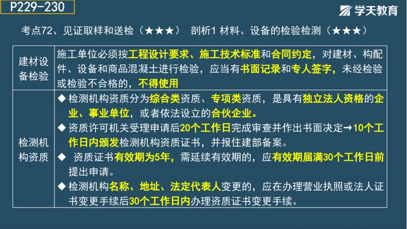 02.2025年一建《法规》直播带学讲义彩色观看版_2026年一建法规_2025年一建法规SVIP_02-基础精讲✿高端面授✿深度强化_33-法规《直播带学课》武海峰XT_--配套讲义--