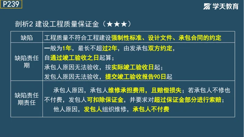 02.2025年一建《法规》直播带学讲义彩色观看版_2026年一建法规_2025年一建法规SVIP_02-基础精讲✿高端面授✿深度强化_33-法规《直播带学课》武海峰XT_--配套讲义--