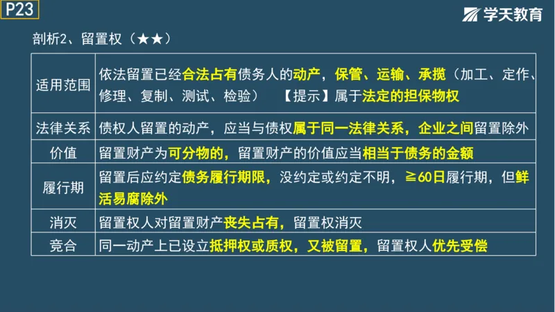 02.2025年一建《法规》直播带学讲义彩色观看版_2026年一建法规_2025年一建法规SVIP_02-基础精讲✿高端面授✿深度强化_33-法规《直播带学课》武海峰XT_--配套讲义--