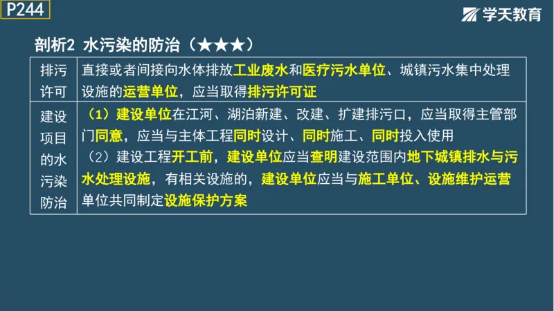02.2025年一建《法规》直播带学讲义彩色观看版_2026年一建法规_2025年一建法规SVIP_02-基础精讲✿高端面授✿深度强化_33-法规《直播带学课》武海峰XT_--配套讲义--