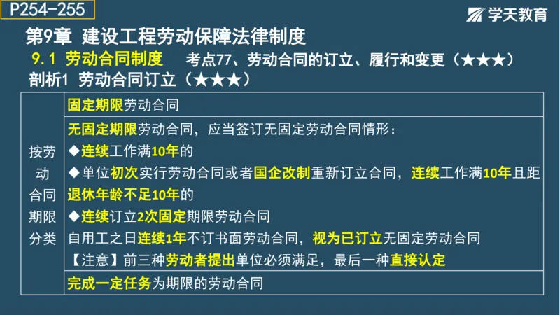 02.2025年一建《法规》直播带学讲义彩色观看版_2026年一建法规_2025年一建法规SVIP_02-基础精讲✿高端面授✿深度强化_33-法规《直播带学课》武海峰XT_--配套讲义--