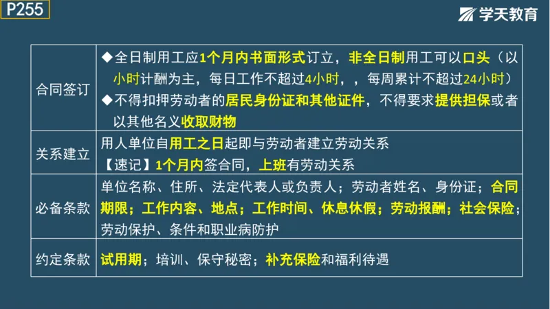 02.2025年一建《法规》直播带学讲义彩色观看版_2026年一建法规_2025年一建法规SVIP_02-基础精讲✿高端面授✿深度强化_33-法规《直播带学课》武海峰XT_--配套讲义--