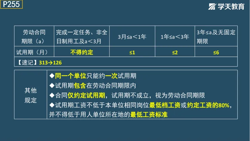 02.2025年一建《法规》直播带学讲义彩色观看版_2026年一建法规_2025年一建法规SVIP_02-基础精讲✿高端面授✿深度强化_33-法规《直播带学课》武海峰XT_--配套讲义--