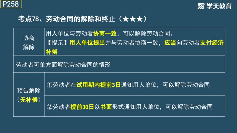 02.2025年一建《法规》直播带学讲义彩色观看版_2026年一建法规_2025年一建法规SVIP_02-基础精讲✿高端面授✿深度强化_33-法规《直播带学课》武海峰XT_--配套讲义--