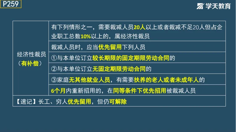 02.2025年一建《法规》直播带学讲义彩色观看版_2026年一建法规_2025年一建法规SVIP_02-基础精讲✿高端面授✿深度强化_33-法规《直播带学课》武海峰XT_--配套讲义--