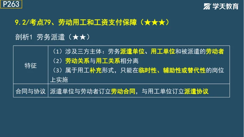 02.2025年一建《法规》直播带学讲义彩色观看版_2026年一建法规_2025年一建法规SVIP_02-基础精讲✿高端面授✿深度强化_33-法规《直播带学课》武海峰XT_--配套讲义--