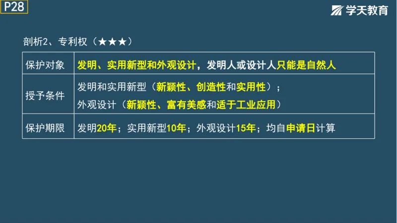 02.2025年一建《法规》直播带学讲义彩色观看版_2026年一建法规_2025年一建法规SVIP_02-基础精讲✿高端面授✿深度强化_33-法规《直播带学课》武海峰XT_--配套讲义--