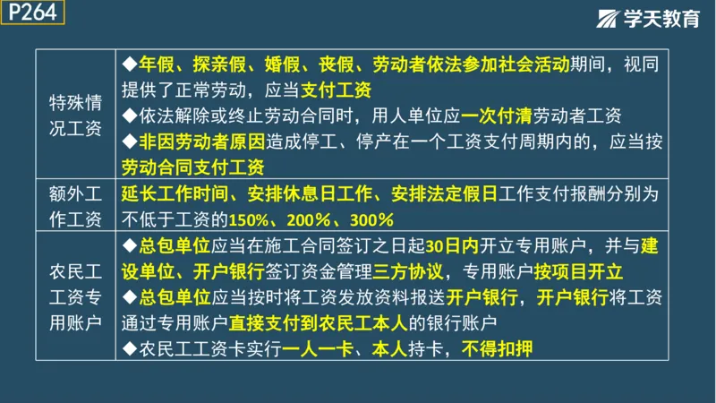 02.2025年一建《法规》直播带学讲义彩色观看版_2026年一建法规_2025年一建法规SVIP_02-基础精讲✿高端面授✿深度强化_33-法规《直播带学课》武海峰XT_--配套讲义--
