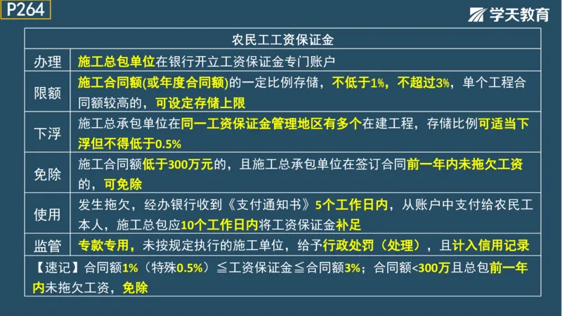 02.2025年一建《法规》直播带学讲义彩色观看版_2026年一建法规_2025年一建法规SVIP_02-基础精讲✿高端面授✿深度强化_33-法规《直播带学课》武海峰XT_--配套讲义--