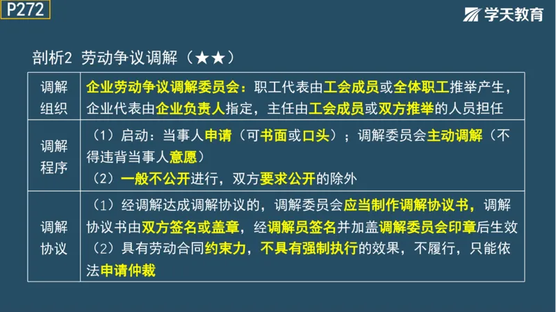 02.2025年一建《法规》直播带学讲义彩色观看版_2026年一建法规_2025年一建法规SVIP_02-基础精讲✿高端面授✿深度强化_33-法规《直播带学课》武海峰XT_--配套讲义--