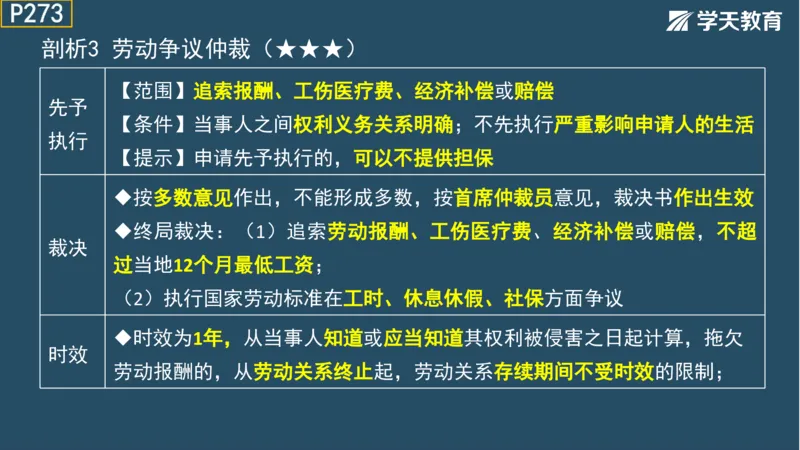 02.2025年一建《法规》直播带学讲义彩色观看版_2026年一建法规_2025年一建法规SVIP_02-基础精讲✿高端面授✿深度强化_33-法规《直播带学课》武海峰XT_--配套讲义--
