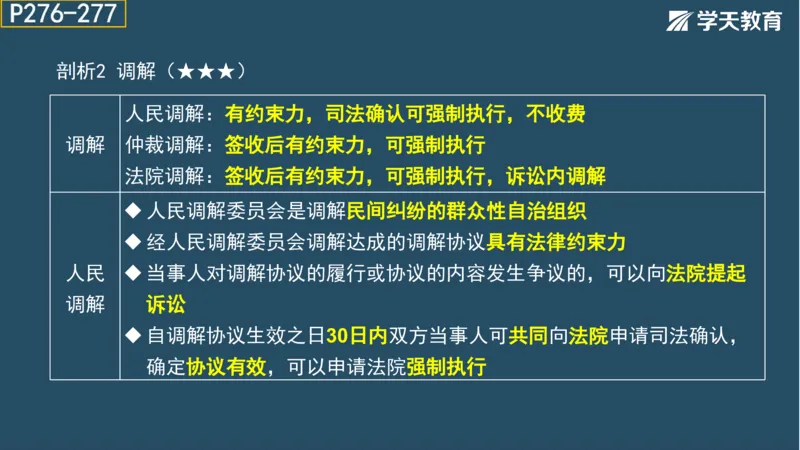 02.2025年一建《法规》直播带学讲义彩色观看版_2026年一建法规_2025年一建法规SVIP_02-基础精讲✿高端面授✿深度强化_33-法规《直播带学课》武海峰XT_--配套讲义--