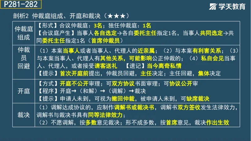 02.2025年一建《法规》直播带学讲义彩色观看版_2026年一建法规_2025年一建法规SVIP_02-基础精讲✿高端面授✿深度强化_33-法规《直播带学课》武海峰XT_--配套讲义--