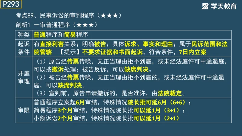 02.2025年一建《法规》直播带学讲义彩色观看版_2026年一建法规_2025年一建法规SVIP_02-基础精讲✿高端面授✿深度强化_33-法规《直播带学课》武海峰XT_--配套讲义--
