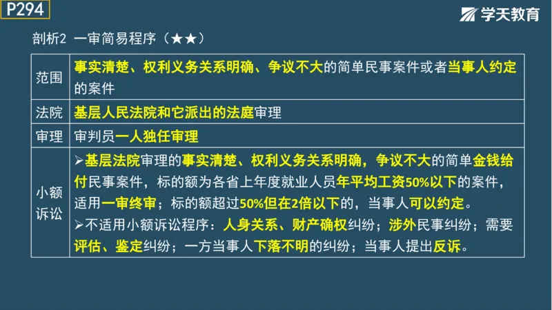 02.2025年一建《法规》直播带学讲义彩色观看版_2026年一建法规_2025年一建法规SVIP_02-基础精讲✿高端面授✿深度强化_33-法规《直播带学课》武海峰XT_--配套讲义--