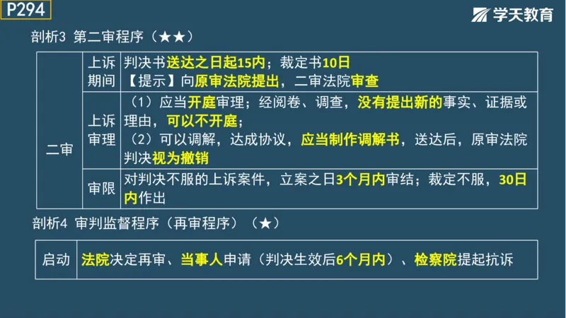 02.2025年一建《法规》直播带学讲义彩色观看版_2026年一建法规_2025年一建法规SVIP_02-基础精讲✿高端面授✿深度强化_33-法规《直播带学课》武海峰XT_--配套讲义--