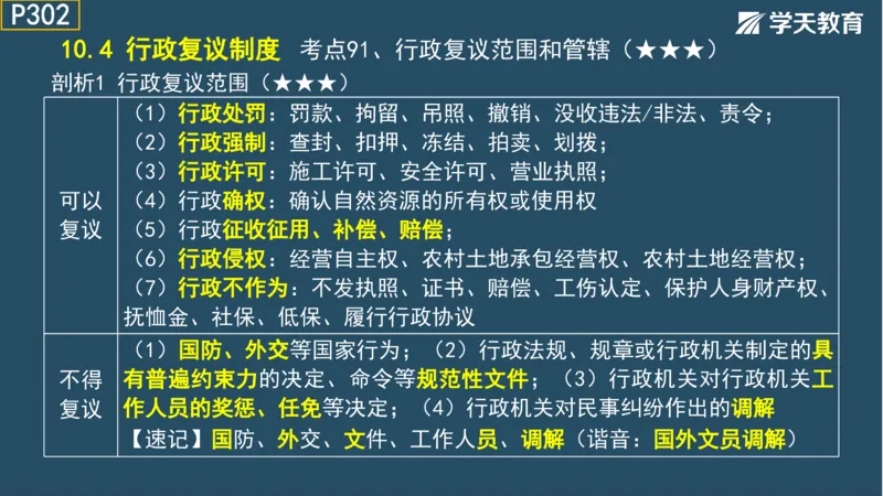 02.2025年一建《法规》直播带学讲义彩色观看版_2026年一建法规_2025年一建法规SVIP_02-基础精讲✿高端面授✿深度强化_33-法规《直播带学课》武海峰XT_--配套讲义--
