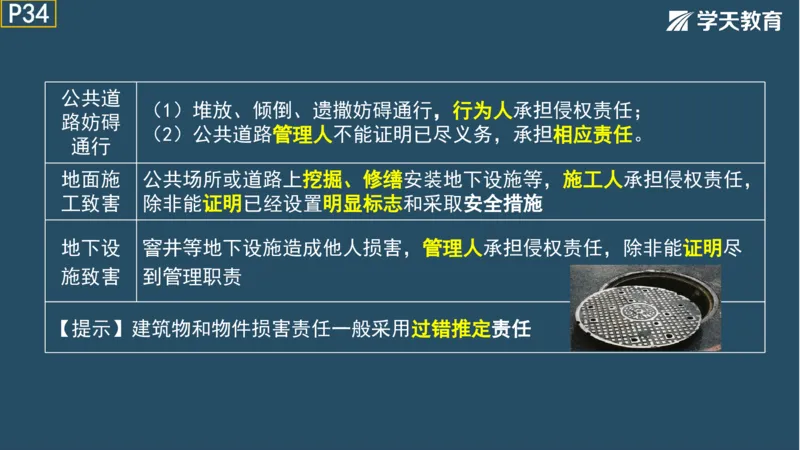 02.2025年一建《法规》直播带学讲义彩色观看版_2026年一建法规_2025年一建法规SVIP_02-基础精讲✿高端面授✿深度强化_33-法规《直播带学课》武海峰XT_--配套讲义--