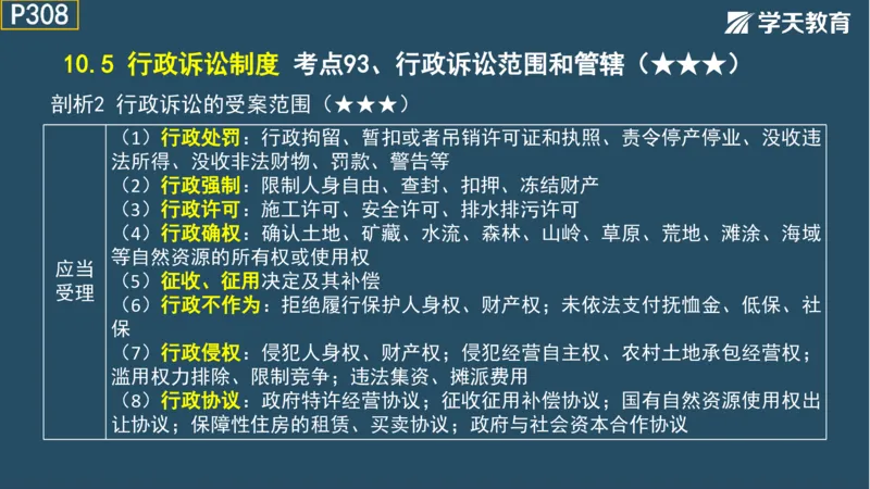 02.2025年一建《法规》直播带学讲义彩色观看版_2026年一建法规_2025年一建法规SVIP_02-基础精讲✿高端面授✿深度强化_33-法规《直播带学课》武海峰XT_--配套讲义--