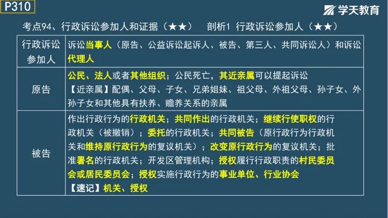 02.2025年一建《法规》直播带学讲义彩色观看版_2026年一建法规_2025年一建法规SVIP_02-基础精讲✿高端面授✿深度强化_33-法规《直播带学课》武海峰XT_--配套讲义--
