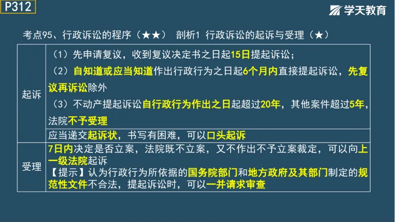 02.2025年一建《法规》直播带学讲义彩色观看版_2026年一建法规_2025年一建法规SVIP_02-基础精讲✿高端面授✿深度强化_33-法规《直播带学课》武海峰XT_--配套讲义--