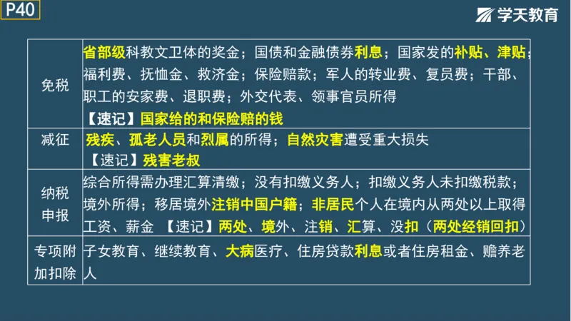 02.2025年一建《法规》直播带学讲义彩色观看版_2026年一建法规_2025年一建法规SVIP_02-基础精讲✿高端面授✿深度强化_33-法规《直播带学课》武海峰XT_--配套讲义--