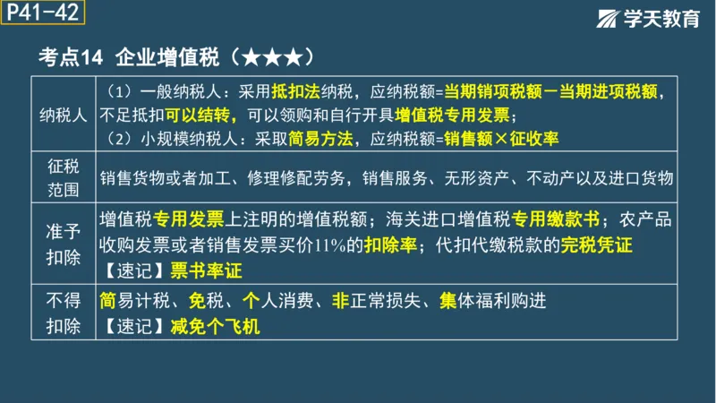 02.2025年一建《法规》直播带学讲义彩色观看版_2026年一建法规_2025年一建法规SVIP_02-基础精讲✿高端面授✿深度强化_33-法规《直播带学课》武海峰XT_--配套讲义--