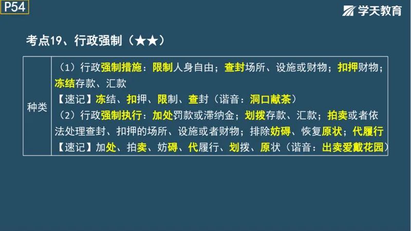 02.2025年一建《法规》直播带学讲义彩色观看版_2026年一建法规_2025年一建法规SVIP_02-基础精讲✿高端面授✿深度强化_33-法规《直播带学课》武海峰XT_--配套讲义--