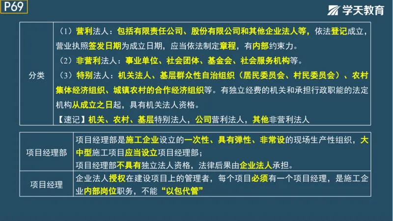 02.2025年一建《法规》直播带学讲义彩色观看版_2026年一建法规_2025年一建法规SVIP_02-基础精讲✿高端面授✿深度强化_33-法规《直播带学课》武海峰XT_--配套讲义--