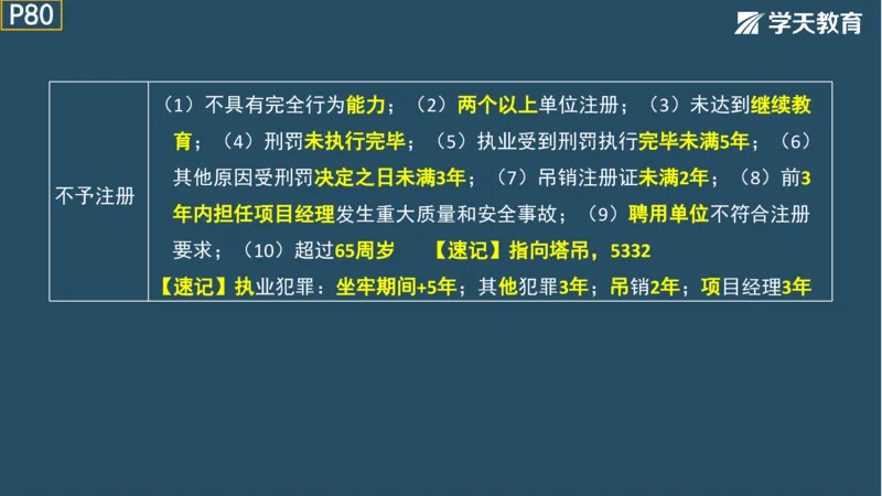 02.2025年一建《法规》直播带学讲义彩色观看版_2026年一建法规_2025年一建法规SVIP_02-基础精讲✿高端面授✿深度强化_33-法规《直播带学课》武海峰XT_--配套讲义--