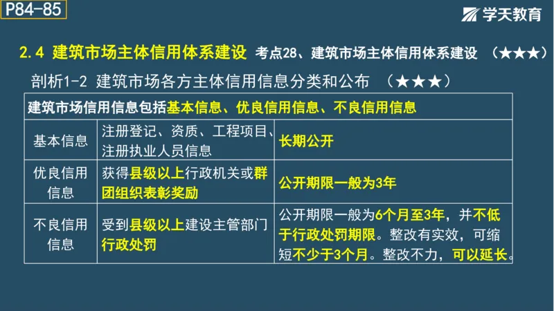 02.2025年一建《法规》直播带学讲义彩色观看版_2026年一建法规_2025年一建法规SVIP_02-基础精讲✿高端面授✿深度强化_33-法规《直播带学课》武海峰XT_--配套讲义--
