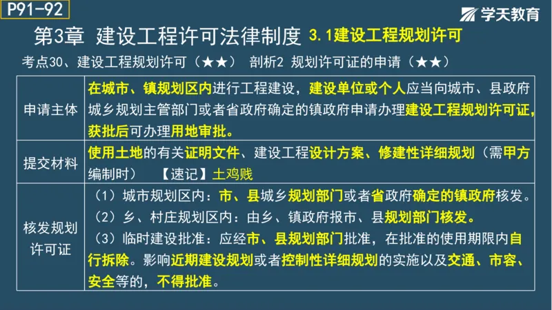 02.2025年一建《法规》直播带学讲义彩色观看版_2026年一建法规_2025年一建法规SVIP_02-基础精讲✿高端面授✿深度强化_33-法规《直播带学课》武海峰XT_--配套讲义--