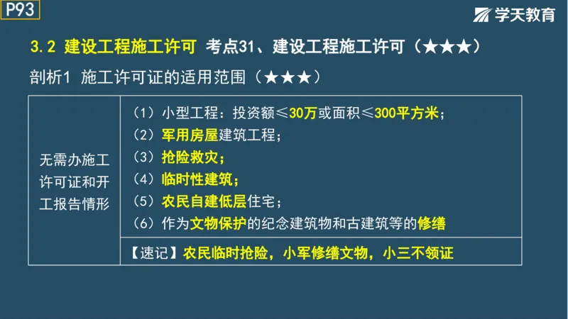 02.2025年一建《法规》直播带学讲义彩色观看版_2026年一建法规_2025年一建法规SVIP_02-基础精讲✿高端面授✿深度强化_33-法规《直播带学课》武海峰XT_--配套讲义--
